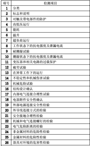 1701075354177993.png 20200121124340144014.png